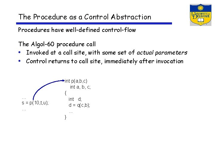 The Procedure as a Control Abstraction Procedures have well-defined control-flow The Algol-60 procedure call