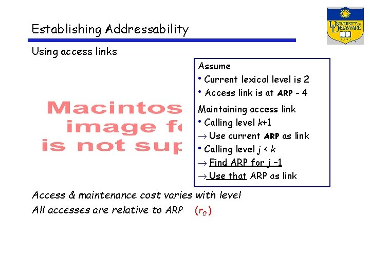 Establishing Addressability Using access links Assume • Current lexical level is 2 • Access