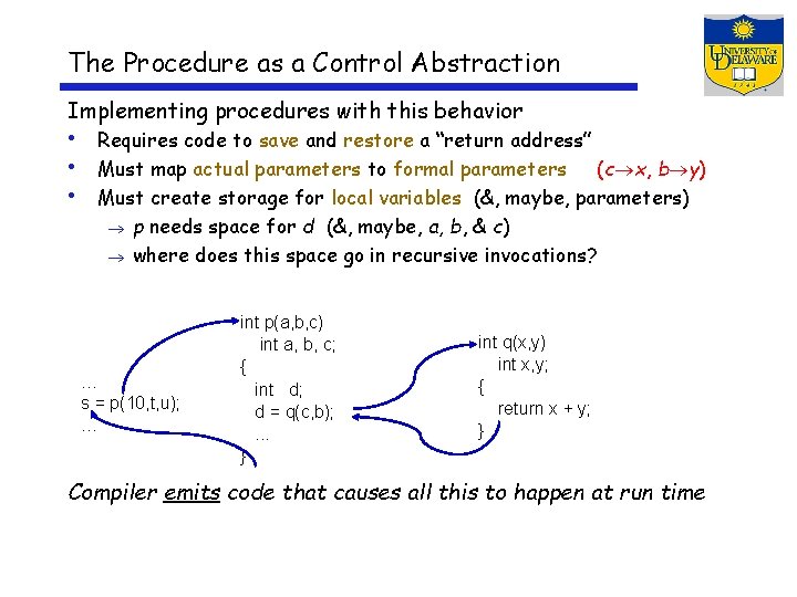 The Procedure as a Control Abstraction Implementing procedures with this behavior • Requires code