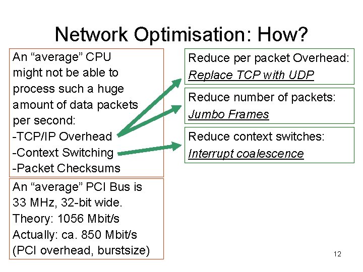 Network Optimisation: How? An “average” CPU might not be able to process such a