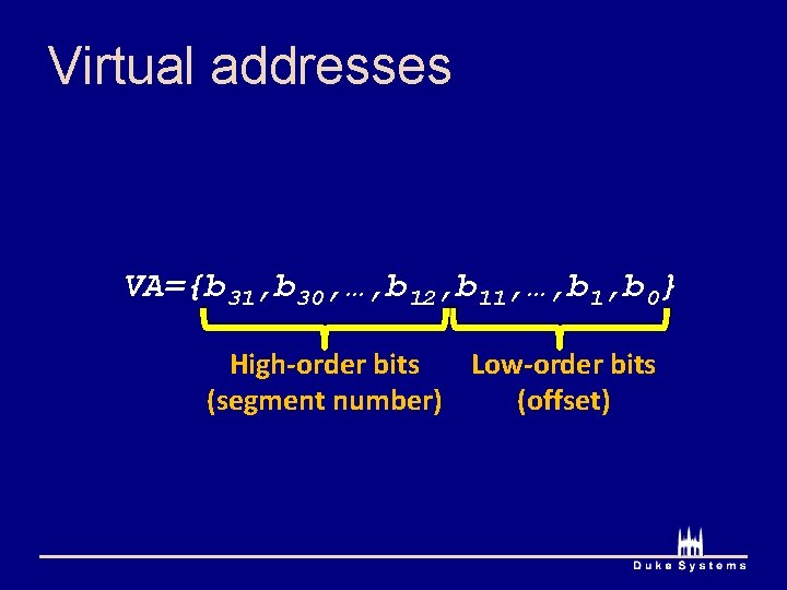 Virtual addresses VA={b 31, b 30, …, b 12, b 11, …, b 1,
