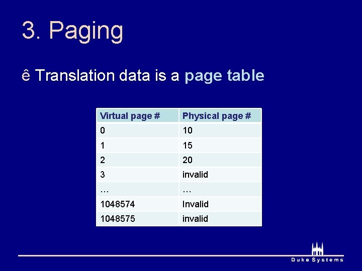 3. Paging ê Translation data is a page table Virtual page # Physical page