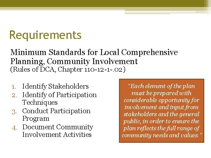 Requirements Minimum Standards for Local Comprehensive Planning, Community Involvement (Rules of DCA, Chapter 110