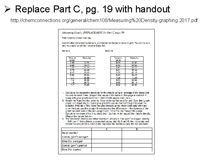 Ø Replace Part C, pg. 19 with handout http: //chemconnections. org/general/chem 108/Measuring%20 Density-graphing. 2017.