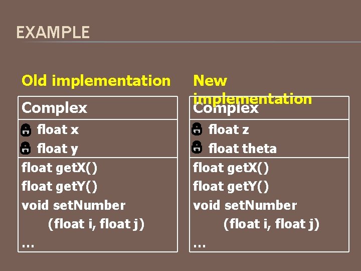 EXAMPLE Old implementation Complex New implementation Complex float y float get. X() float get.