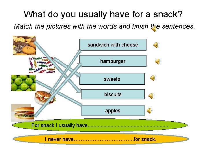 What do you usually have for a snack? Match the pictures with the words