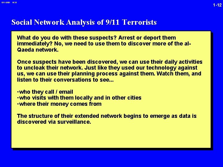 12/11/2021 19: 32 1 -12 Social Network Analysis of 9/11 Terrorists What do you
