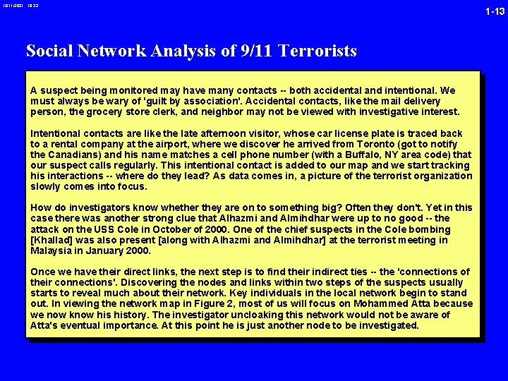 12/11/2021 19: 32 Social Network Analysis of 9/11 Terrorists A suspect being monitored may