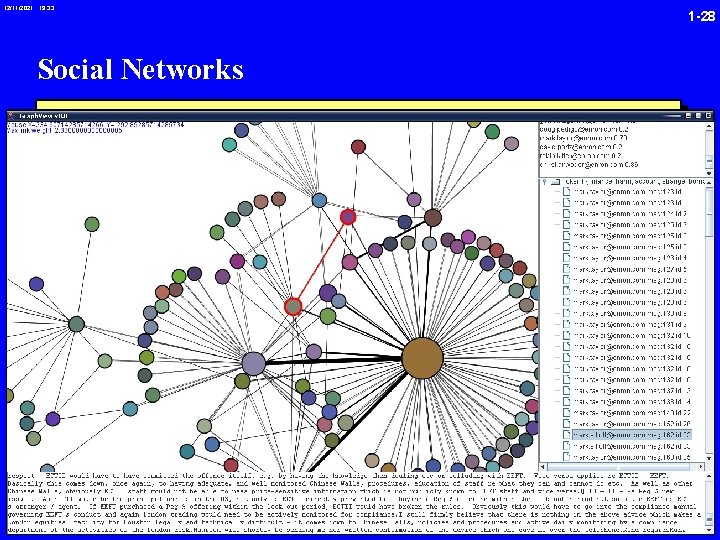 12/11/2021 19: 33 Social Networks 1 -28 