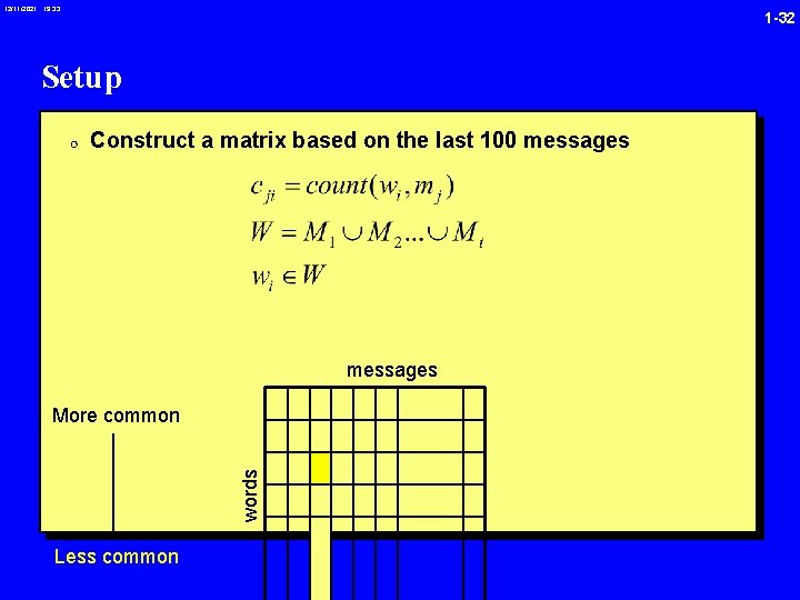 12/11/2021 19: 33 1 -32 Setup 0 Construct a matrix based on the last