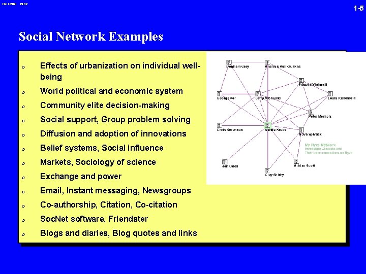 12/11/2021 19: 32 1 -5 Social Network Examples 0 Effects of urbanization on individual