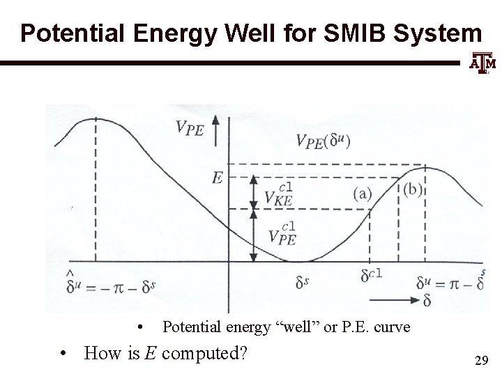 Potential Energy Well for SMIB System • Potential energy “well” or P. E. curve