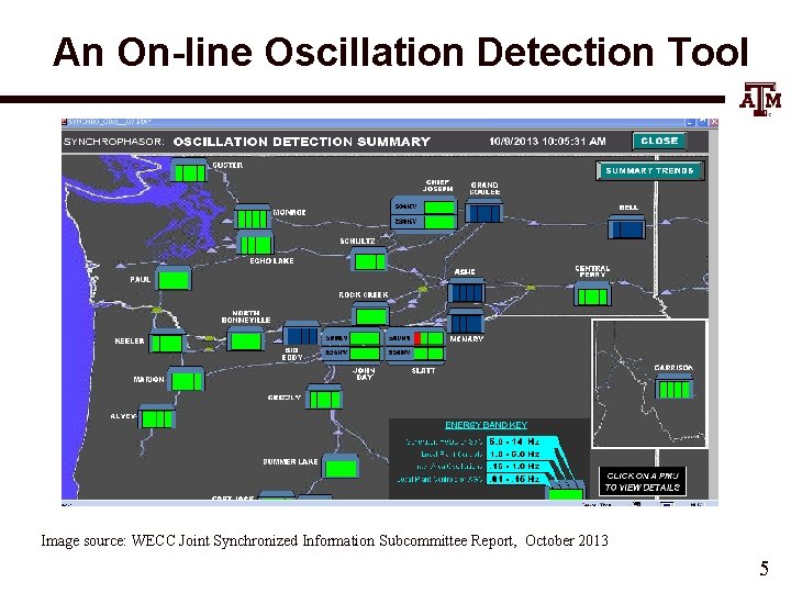 An On-line Oscillation Detection Tool Image source: WECC Joint Synchronized Information Subcommittee Report, October