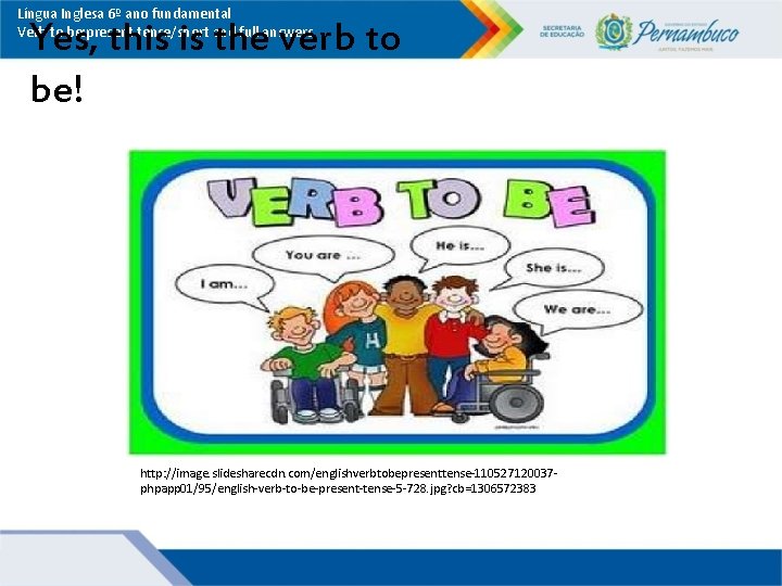 Língua Inglesa 6º ano fundamental Verb to be: present tense/short and full answers Yes,