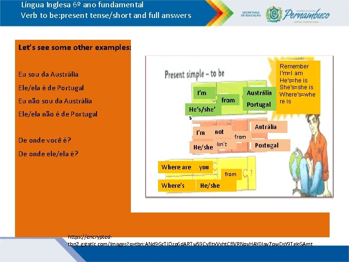 Língua Inglesa 6º ano fundamental Verb to be: present tense/short and full answers Let’s