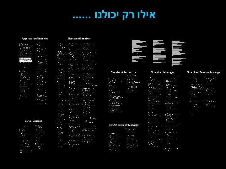 . . . אילו רק יכולנו App ca on. Sess on Application. Session /*
