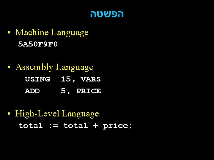  הפשטה • Machine Language 5 A 50 F 9 F 0 • Assembly
