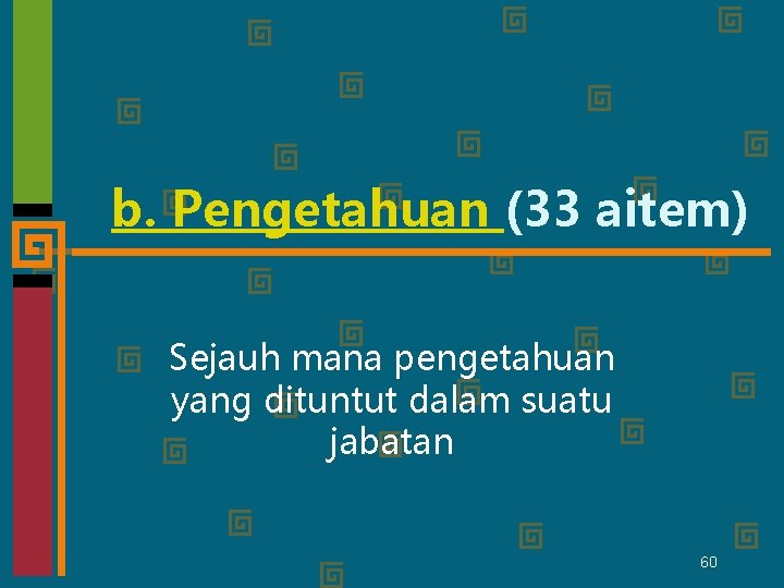 b. Pengetahuan (33 aitem) Sejauh mana pengetahuan yang dituntut dalam suatu jabatan 60 