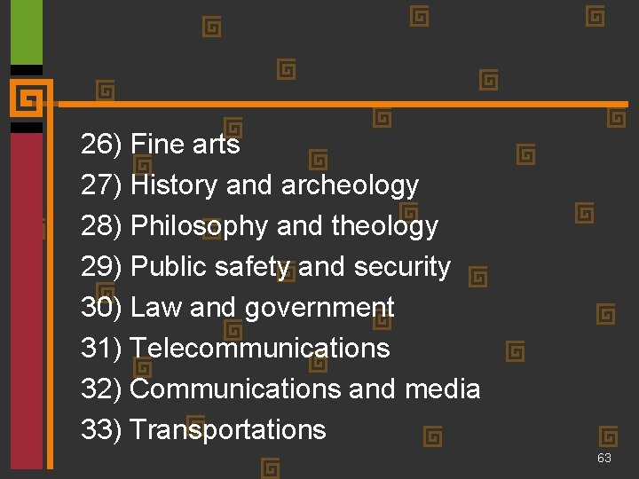 26) Fine arts 27) History and archeology 28) Philosophy and theology 29) Public safety