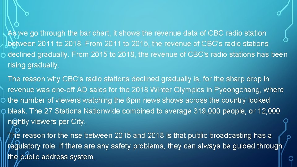 As we go through the bar chart, it shows the revenue data of CBC