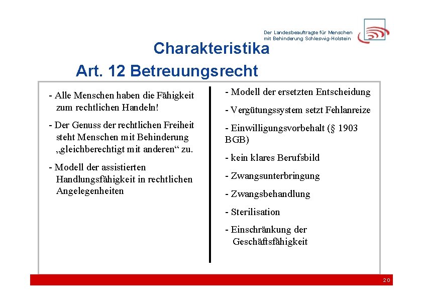 Der Landesbeauftragte für Menschen mit Behinderung Schleswig-Holstein Charakteristika Art. 12 Betreuungsrecht - Alle Menschen