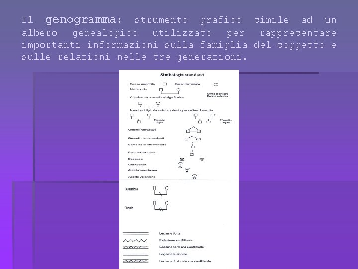 Il genogramma: strumento grafico simile ad un albero genealogico utilizzato per rappresentare importanti informazioni