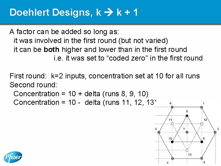 Doehlert Designs, k k + 1 A factor can be added so long as: