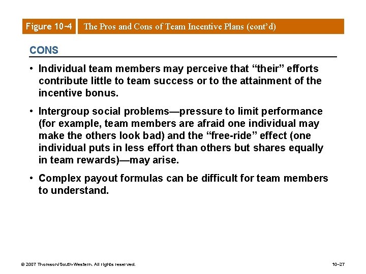 Figure 10– 4 The Pros and Cons of Team Incentive Plans (cont’d) CONS •