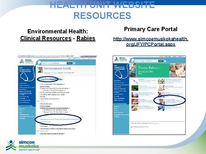 HEALTH UNIT WEBSITE RESOURCES Environmental Health: Clinical Resources - Rabies Primary Care Portal http: