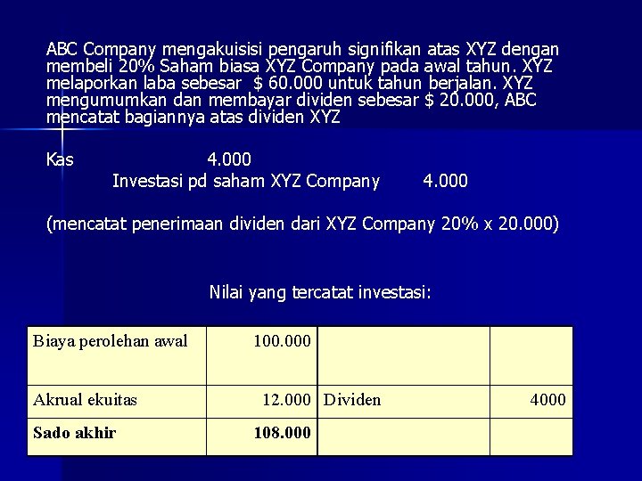 ABC Company mengakuisisi pengaruh signifikan atas XYZ dengan membeli 20% Saham biasa XYZ Company
