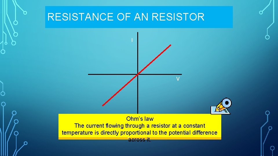 RESISTANCE OF AN RESISTOR I V Ohm’s law The current flowing through a resistor
