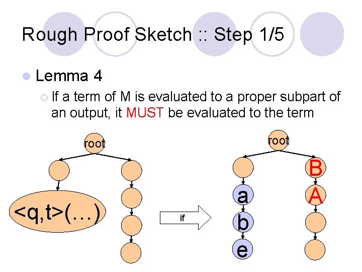 Rough Proof Sketch : : Step 1/5 l Lemma 4 ¡ If a term