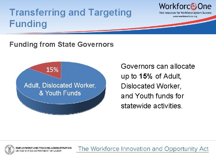 Transferring and Targeting Funding from State Governors can allocate up to 15% of Adult,