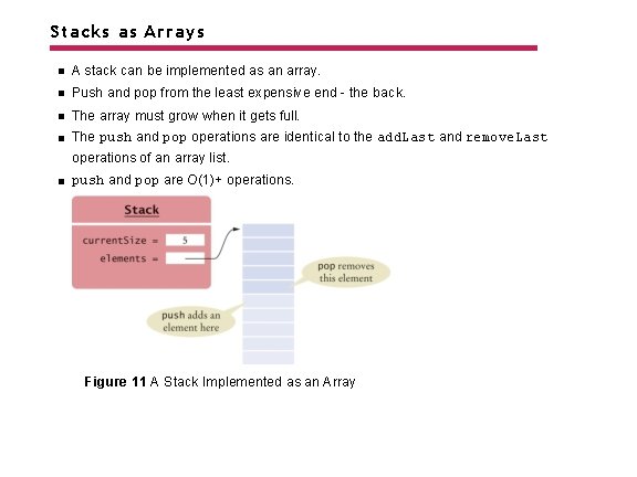 Stacks as Arrays A stack can be implemented as an array. Push and pop