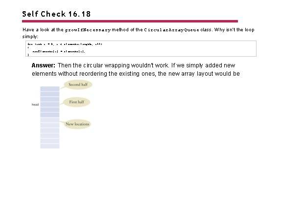 Self Check 16. 18 Have a look at the grow. If. Necessary method of