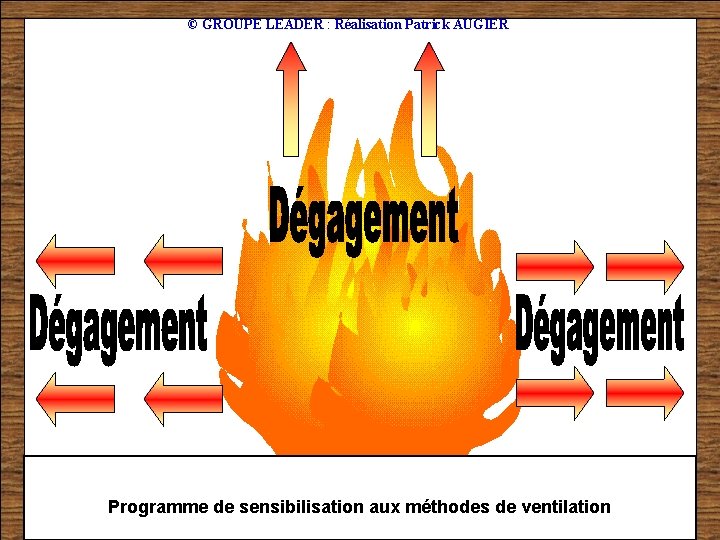 © GROUPE LEADER : Réalisation Patrick AUGIER Programme de sensibilisation aux méthodes de ventilation