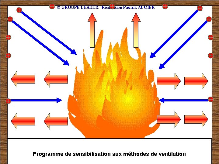 © GROUPE LEADER : Réalisation Patrick AUGIER Programme de sensibilisation aux méthodes de ventilation