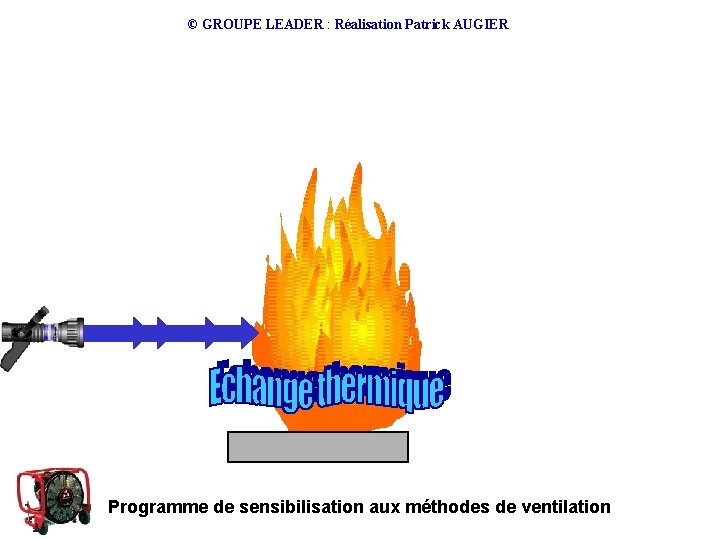 © GROUPE LEADER : Réalisation Patrick AUGIER Programme de sensibilisation aux méthodes de ventilation