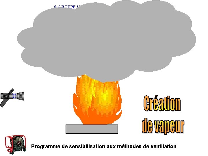 © GROUPE LEADER : Réalisation Patrick AUGIER Programme de sensibilisation aux méthodes de ventilation