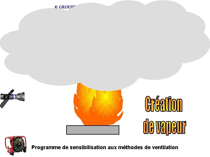 © GROUPE LEADER : Réalisation Patrick AUGIER Programme de sensibilisation aux méthodes de ventilation