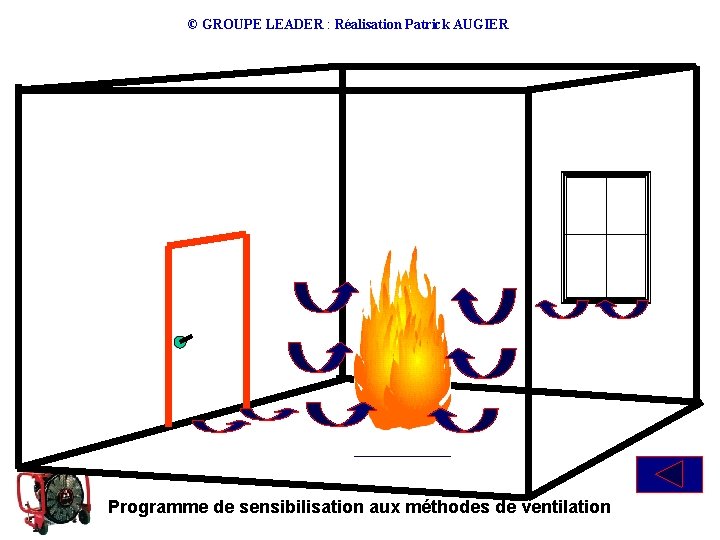 © GROUPE LEADER : Réalisation Patrick AUGIER • 1. 1. Programme de sensibilisation aux