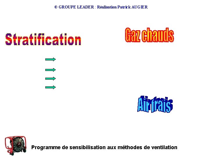 © GROUPE LEADER : Réalisation Patrick AUGIER • 1. 1. Programme de sensibilisation aux