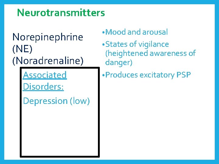 Neurotransmitters Norepinephrine (NE) (Noradrenaline) Associated Disorders: Depression (low) • Mood and arousal • States