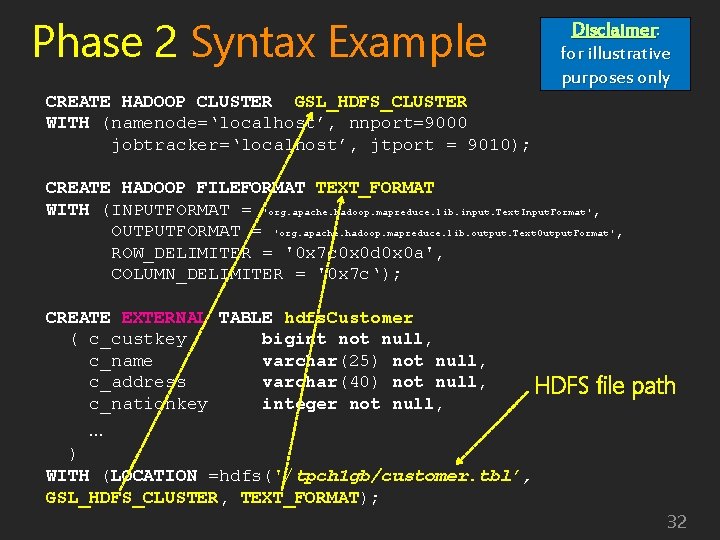 Phase 2 Syntax Example Disclaimer: for illustrative purposes only CREATE HADOOP CLUSTER GSL_HDFS_CLUSTER WITH