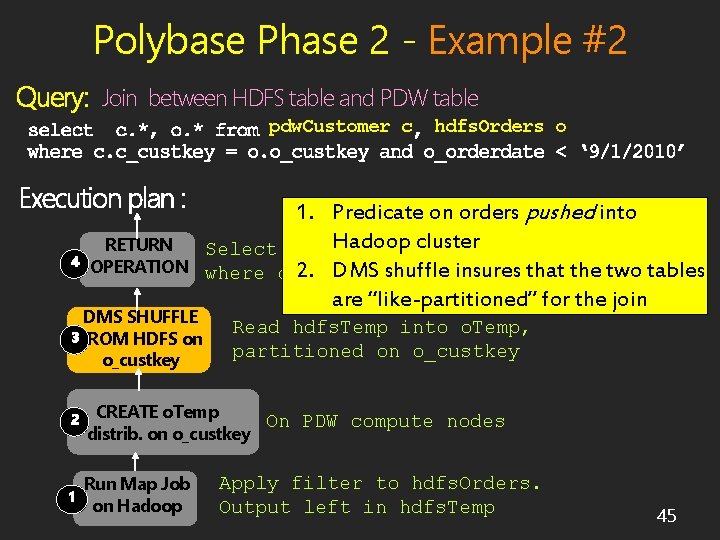 Polybase Phase 2 - Example #2 Query: Join between HDFS table and PDW table