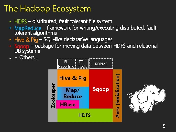 The Hadoop Ecosystem • HDFS • Map. Reduce • Hive & Pig • Sqoop