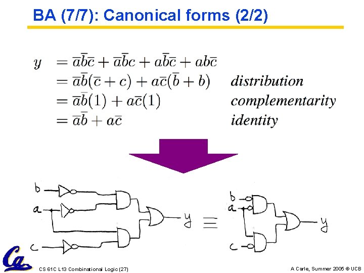 BA (7/7): Canonical forms (2/2) CS 61 C L 13 Combinational Logic (27) A