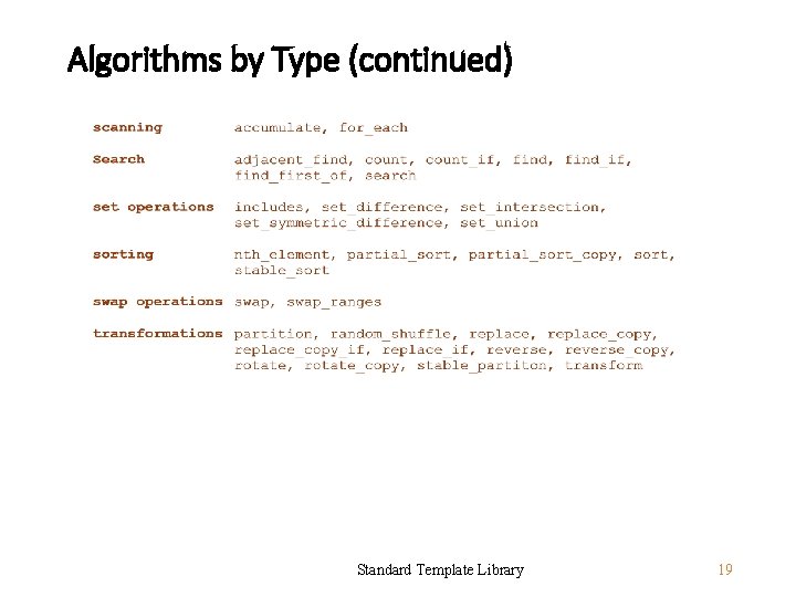 Algorithms by Type (continued) Standard Template Library 19 