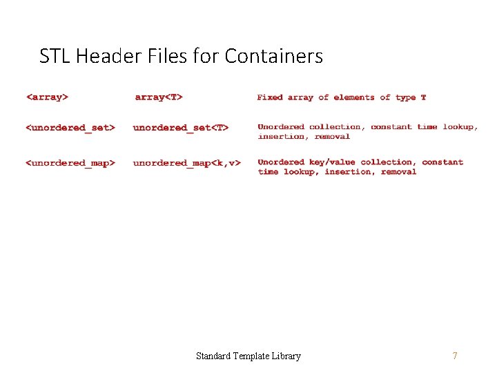 STL Header Files for Containers Standard Template Library 7 