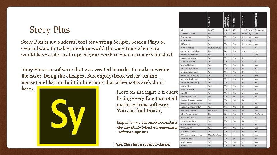 Story Plus is a wonderful tool for writing Scripts, Screen Plays or even a